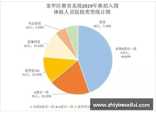 东亚球员年薪分析与趋势研究