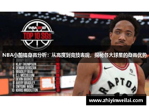 NBA小前锋身高分析：从高度到竞技表现，揭秘各大球星的身高优势